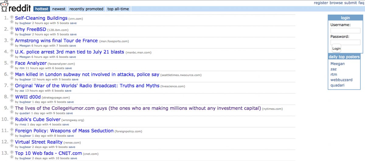 Portales famosos de internet antes y ahora 3 -