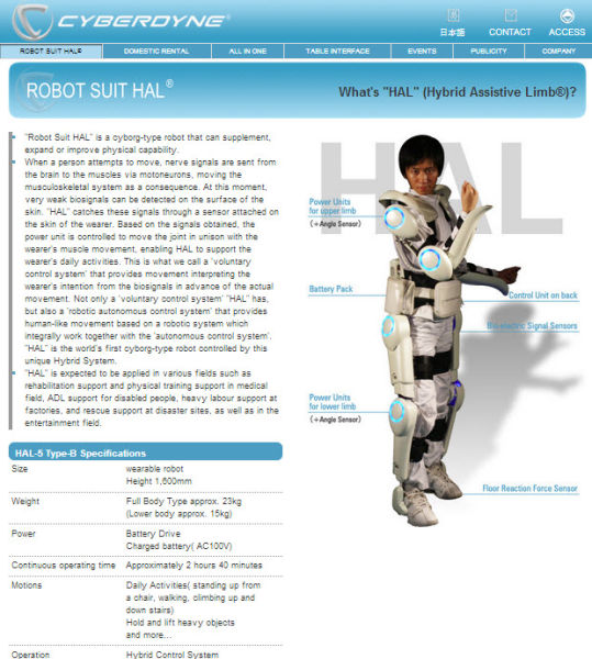 Iron Man ya no es tan irreal con este Exo-Esqueleto Japones llamado HAL 1 -