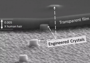 Crean nuevo nano-material con características que permiten ver en la oscuridad. 2 Crean nuevo nano-material - Crean nuevo nano-material