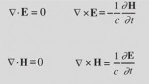Equations that changed the world - Equations that changed the world