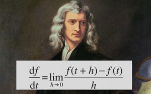 Equations that changed the world - Equations that changed the world