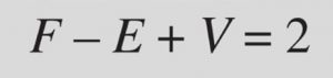 Equations that changed the world - Equations that changed the world