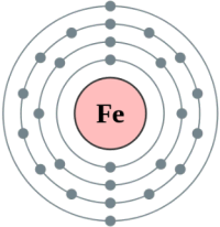 Top 10 elementos más abundantes del Universo y su origen 11 elementos mas abundantes del universo - elementos mas abundantes del universo