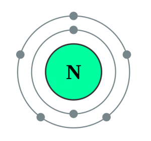 Top 10 elementos más abundantes del Universo y su origen 8 elementos mas abundantes del universo - elementos mas abundantes del universo