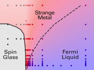 Equipo de investigación da a conocer - Equipo de investigación da a conocer