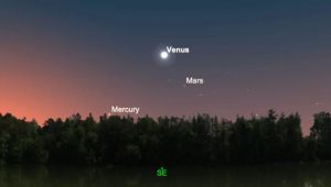 Los mejores eventos de cielo nocturno para ver en 2022 1 cielo - cielo