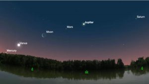 Los mejores eventos de cielo nocturno para ver en 2022 8 cielo - cielo