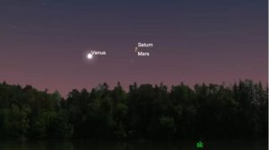 Los mejores eventos de cielo nocturno para ver en 2022 2 cielo - cielo