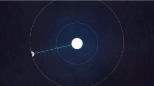 Los mejores eventos de cielo nocturno para ver en 2022 11 cielo - cielo