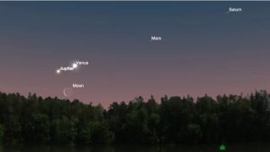 Los mejores eventos de cielo nocturno para ver en 2022 4 cielo - cielo