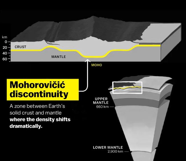 misterios del océano - misterios del océano