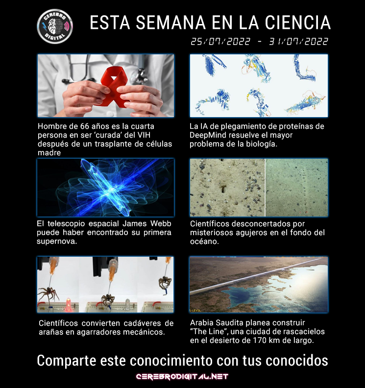semana en la ciencia,ciencia,noticias,2022 - semana en la ciencia