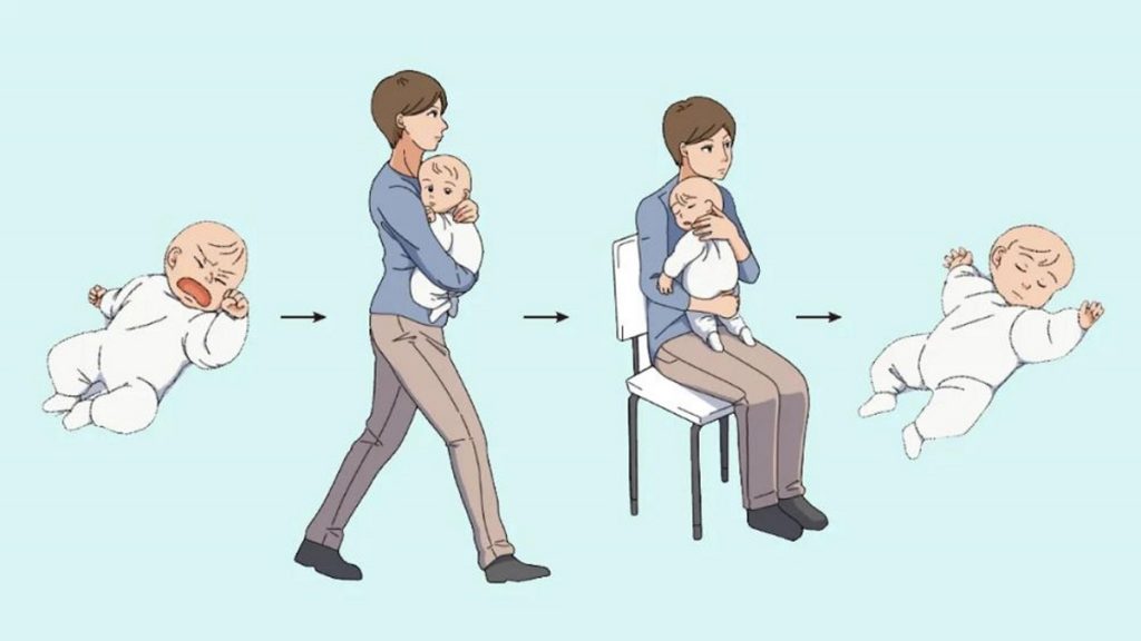 bebé deje de llorar