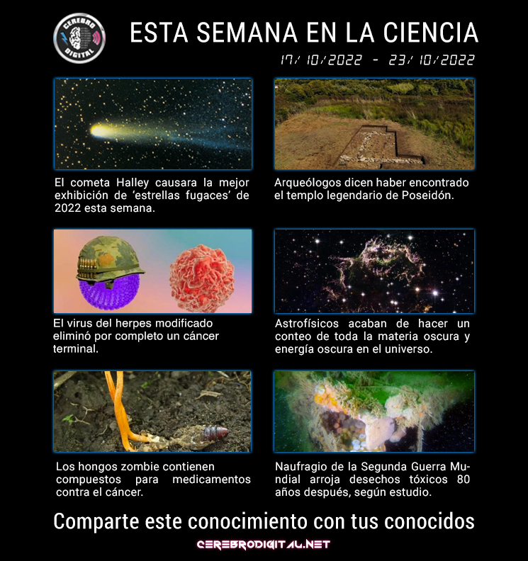 semana en la ciencia,cometa,astrofisico,hongos zombie,cancer - semana en la ciencia