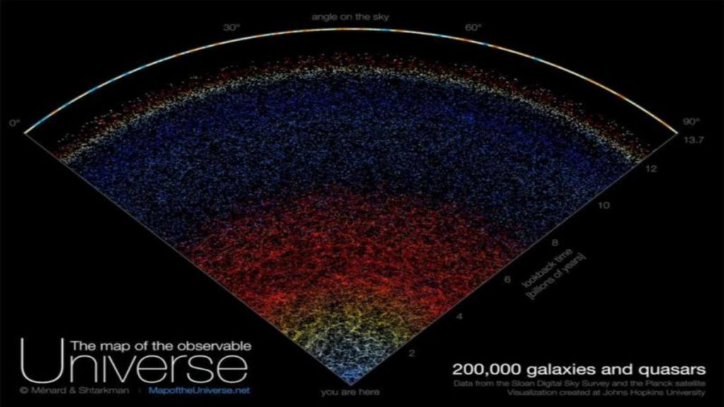Ver todo el universo observable en un nuevo mapa interactivo 1 -
