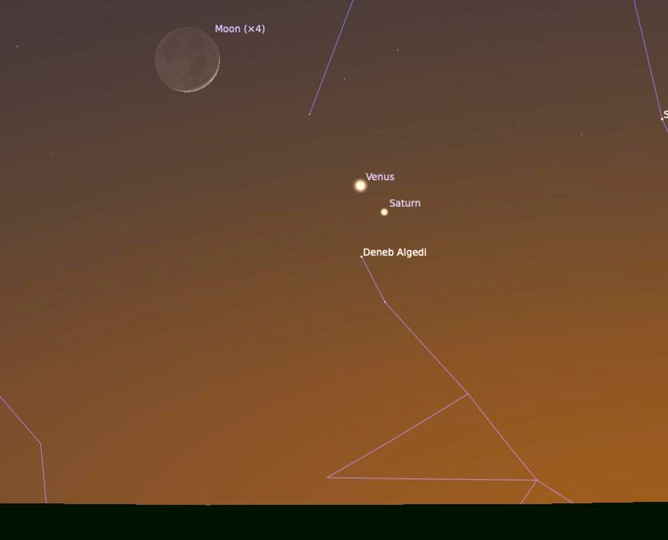 Vea a Venus cruzar caminos con Saturno a simple vista este fin de semana 3 -