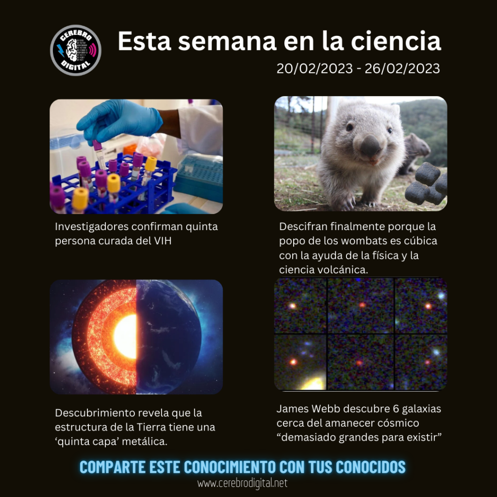 Esta semana en la ciencia del 20 al 26 de febrero del 2023 1 Estos son algunos de los sucesos más relevantes en la ciencia en la semana del 20 al 26 de febrero del 2023 #SemanaenlaCiencia