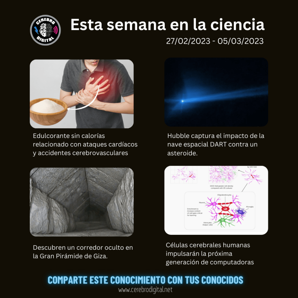 Esta semana en la ciencia del 27 de enero al 5 de marzo del 2023 1 -