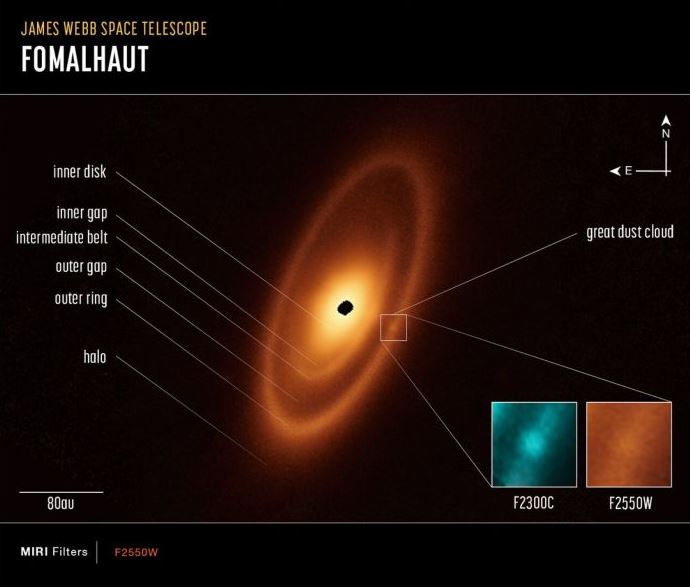 El telescopio espacial James Webb toma una foto increíble del cinturón de asteroides alienígenas 2 -