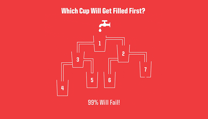 El último bait de TikTok: «¿Qué vaso se llenará primero?» 1 ¿Qué vaso se llenará primero? El último bait de TikTok