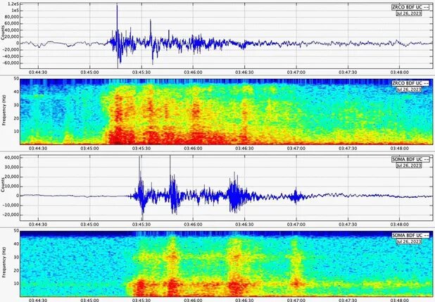 Caída de un Bólido sorprende a los habitantes de Colima, Michoacán y Jalisco