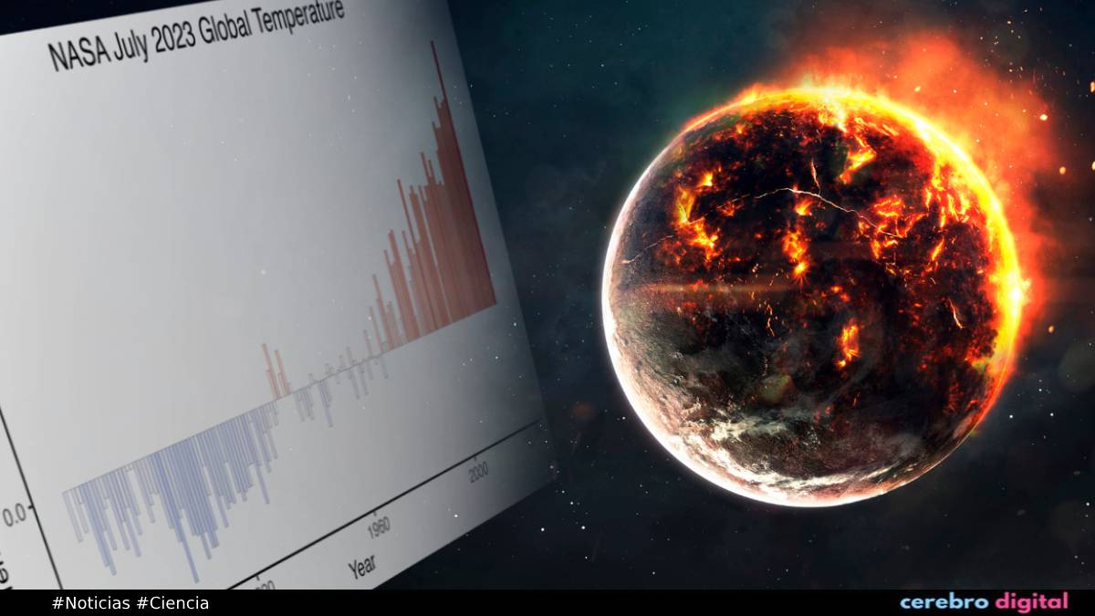 Julio de 2023 fue el mes más caluroso de toda la historia 1 julio - julio