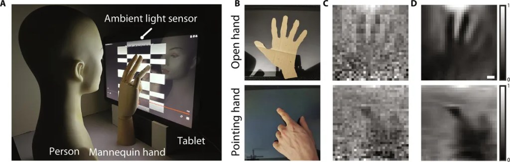 Estudio del MIT revela que te pueden espiar por el sensor de luz de tu teléfono 3 -