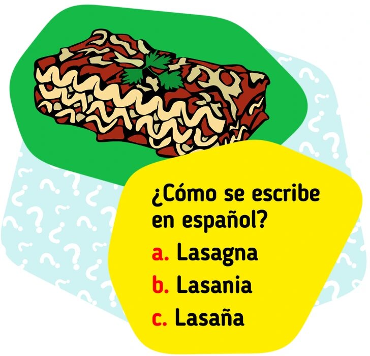 RETO: Desafía tu ortografía con estos 8 retos ortográficos 