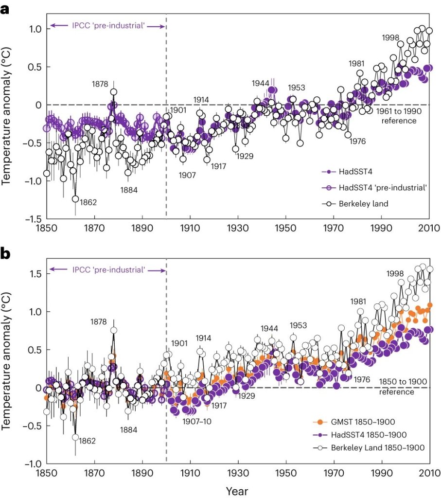El Mundo pudo haber superado los 1,5°C establecidos de Calentamiento Global 4 El Mundo pudo haber superado los 1,5°C establecidos de Calentamiento Global