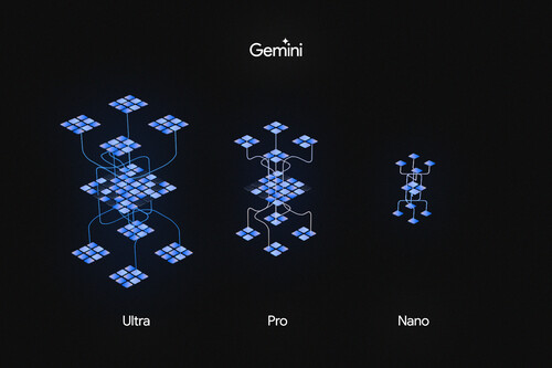 Planes de Gemini, la IA de google
