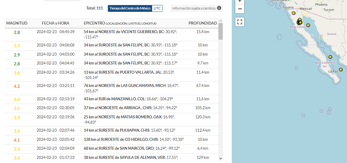 Sismo de 2.8 sacude Baja California el 23 de febrero