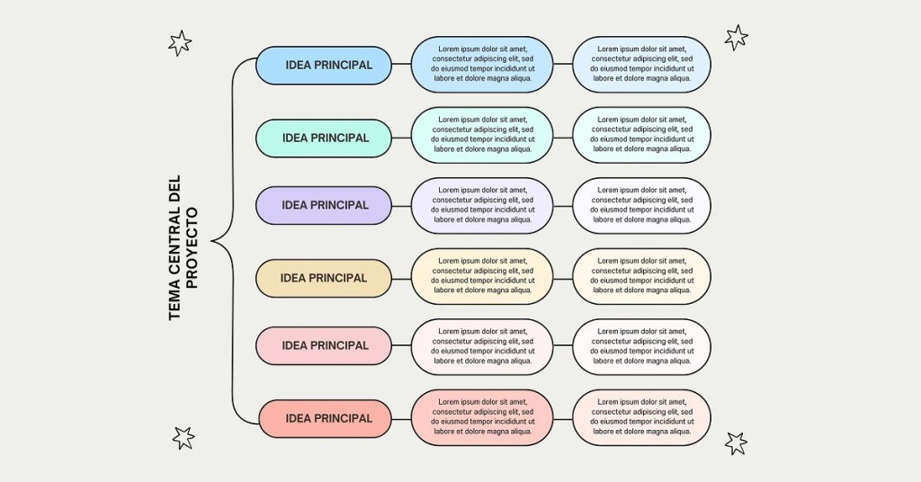 idea-de-ejemplo-sinoptico