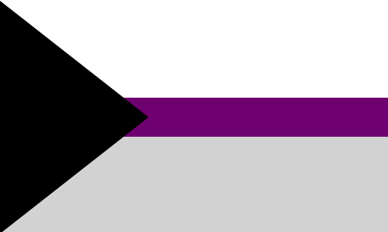 ¿Qué es ser una persona demisexual