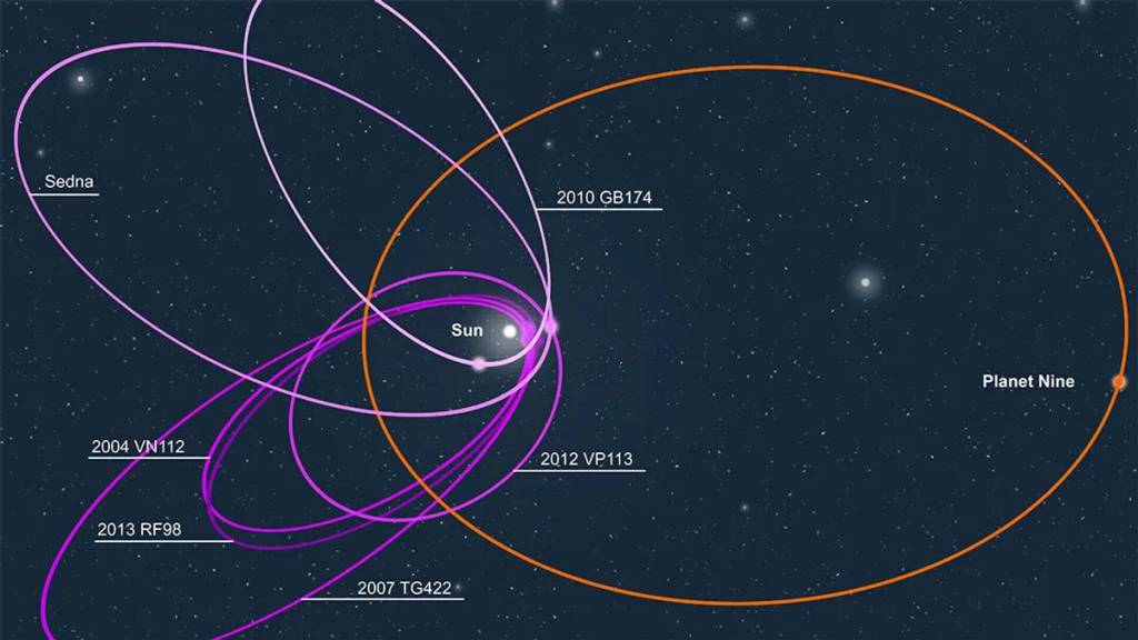 ¿Hay un objeto masivo más allá de Neptuno? Un nuevo estudio astronómico podría confirmarlo