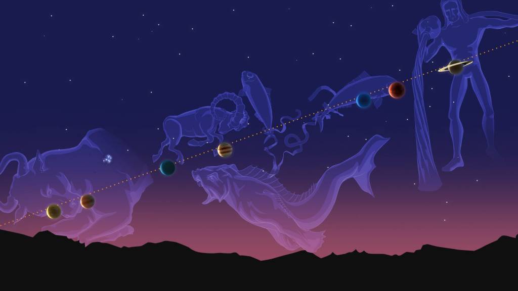 Seis planetas se alinearán en un evento astronómico único ¿Cuándo y cómo verlo? 2 Seis planetas se alinearán en un evento astronómico único ¿Cuándo y cómo verlo?