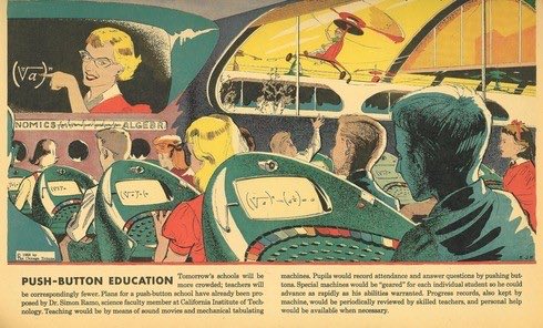 Predicciones del Retrofuturismo ¿Cuáles acertaron y cuáles no?