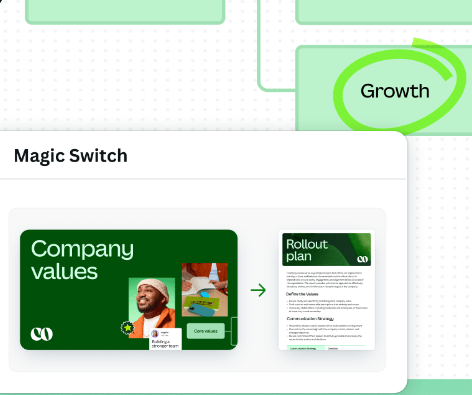 Canva Create 2024: Cambios y mejoras en esta nueva versión 4 canva - canva