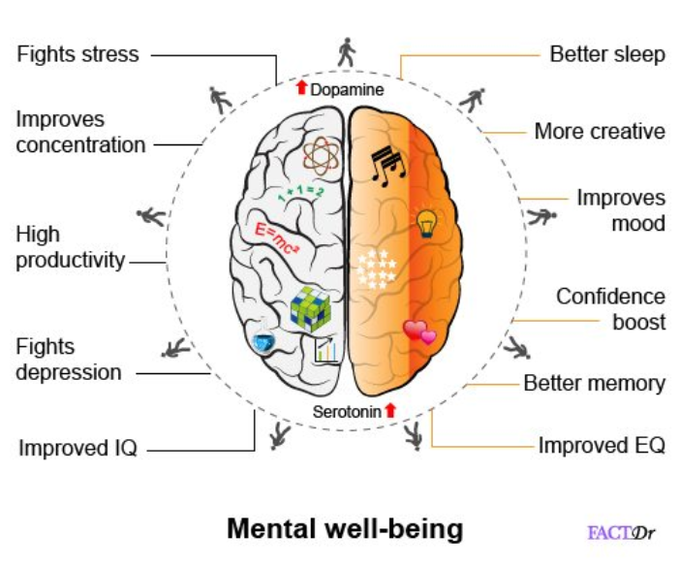 beneficios mentales y emocionales de caminar