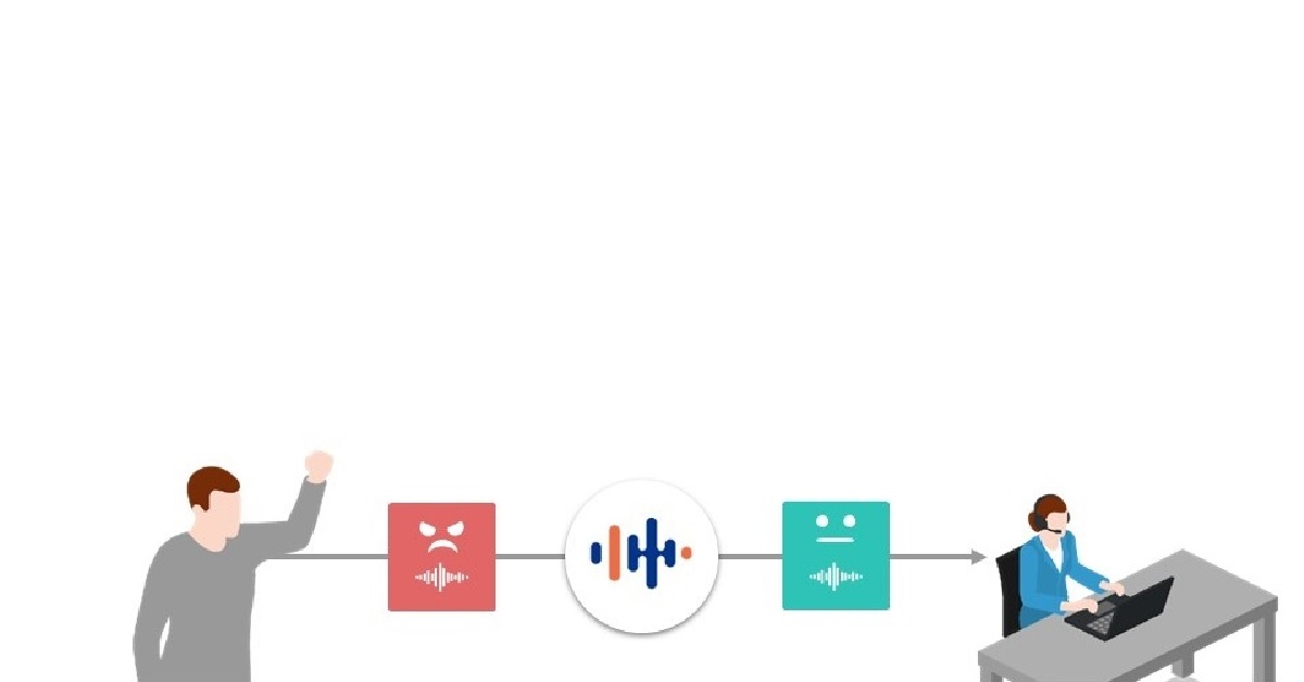 ia para calmar la voz de clientes enojados funcionamiento
