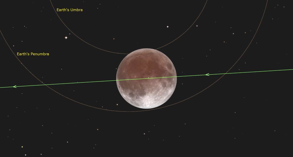 Eclipse lunar de la Superluna de cosecha: ¡No te lo pierdas esta noche! 2 Eclipse lunar de la Superluna de cosecha: ¡No te lo pierdas esta noche!