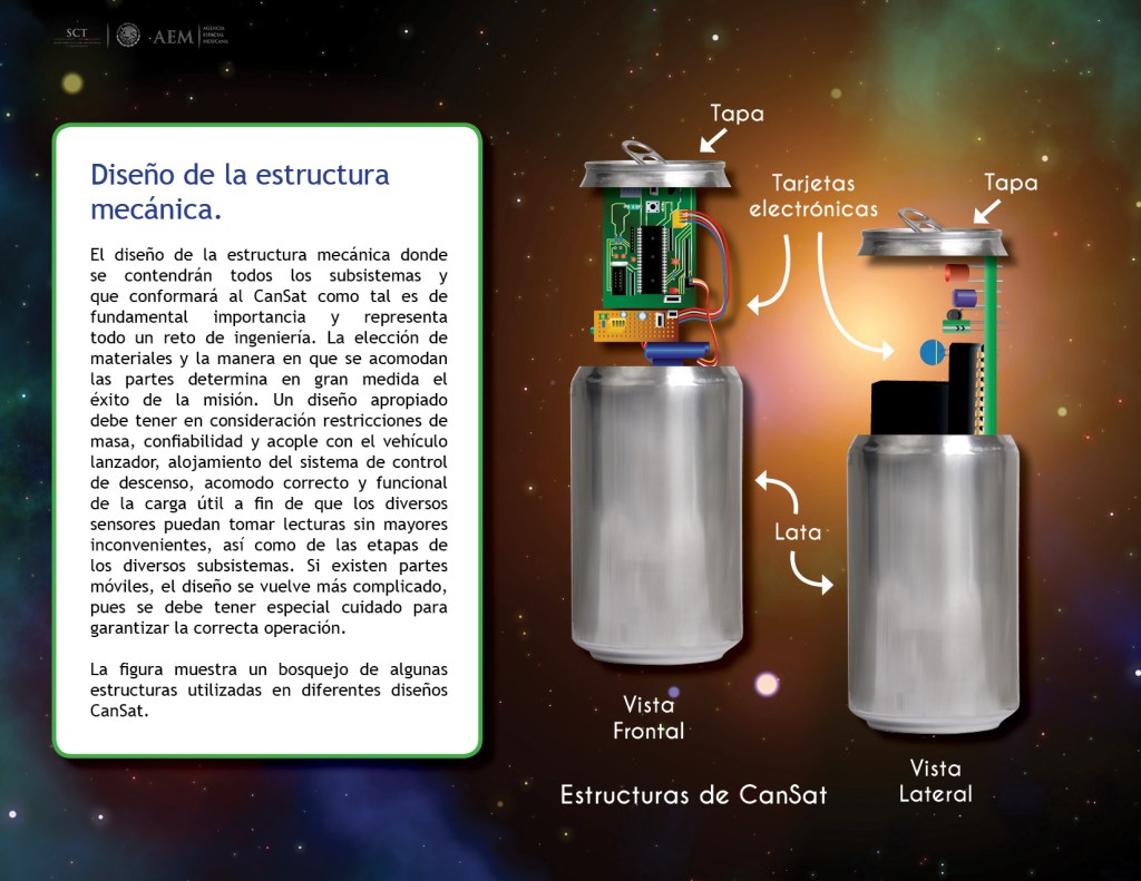 ¿Un satélite en una lata? La Agencia Espacial Mexicana te enseña a hacerlo 3 ¿Un satélite en una lata? La Agencia Espacial Mexicana te enseña a hacerlo