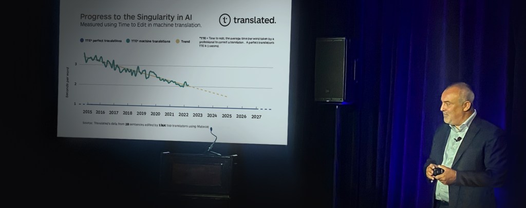 Alcanzaremos la singularidad en tan solo seis años, según científicos