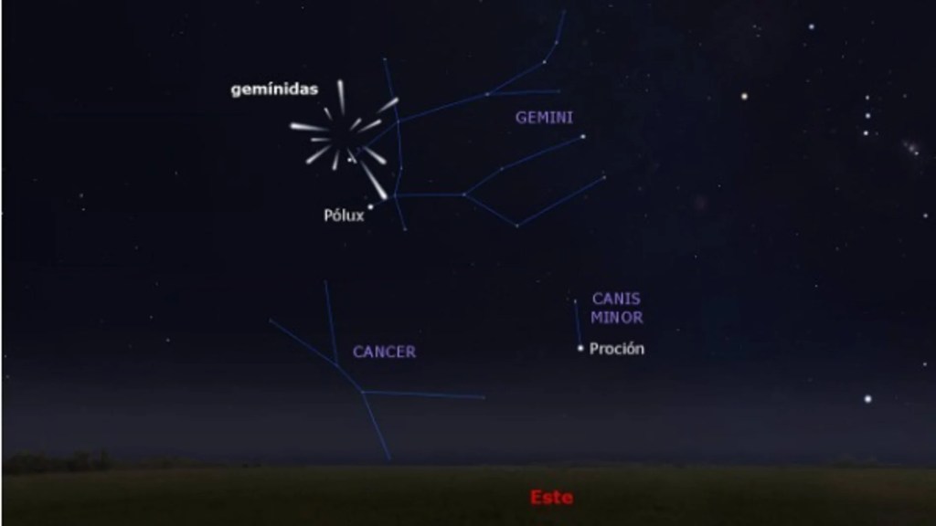 Lluvia de meteoros Gemínidas: Cuándo y dónde ver este Maravilloso fenómeno