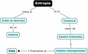 La paradoja del tiempo: ¿Unidireccional o bidireccional? Científicos opinan que puede retroceder 3 tiempo - tiempo